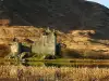 Kilchurn Castle