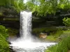 Minnehaha Falls